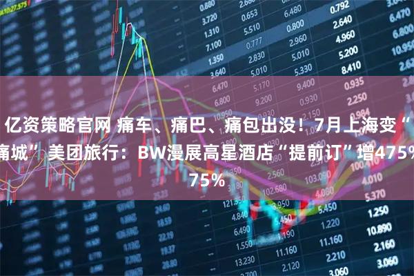 亿资策略官网 痛车、痛巴、痛包出没！7月上海变“痛城” 美团旅行：BW漫展高星酒店“提前订”增475%